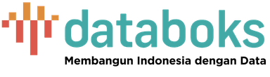 Databoks